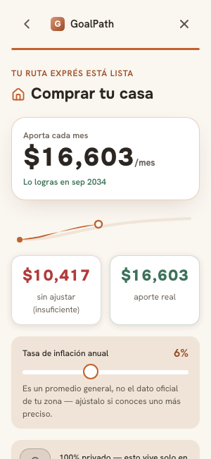 Tu ruta con la fecha exacta marcada